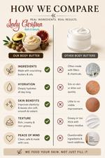 Avocado & Pomegranate Whipped Body Butter - photo 5 5