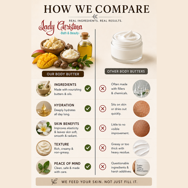 Canon Whipped Body Butter - For Him