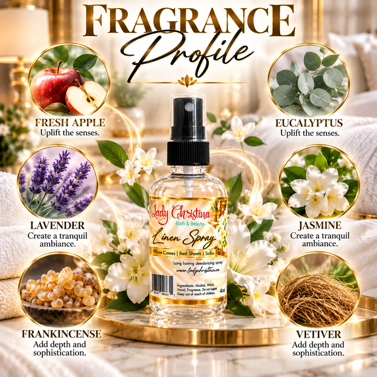 Linen Spray