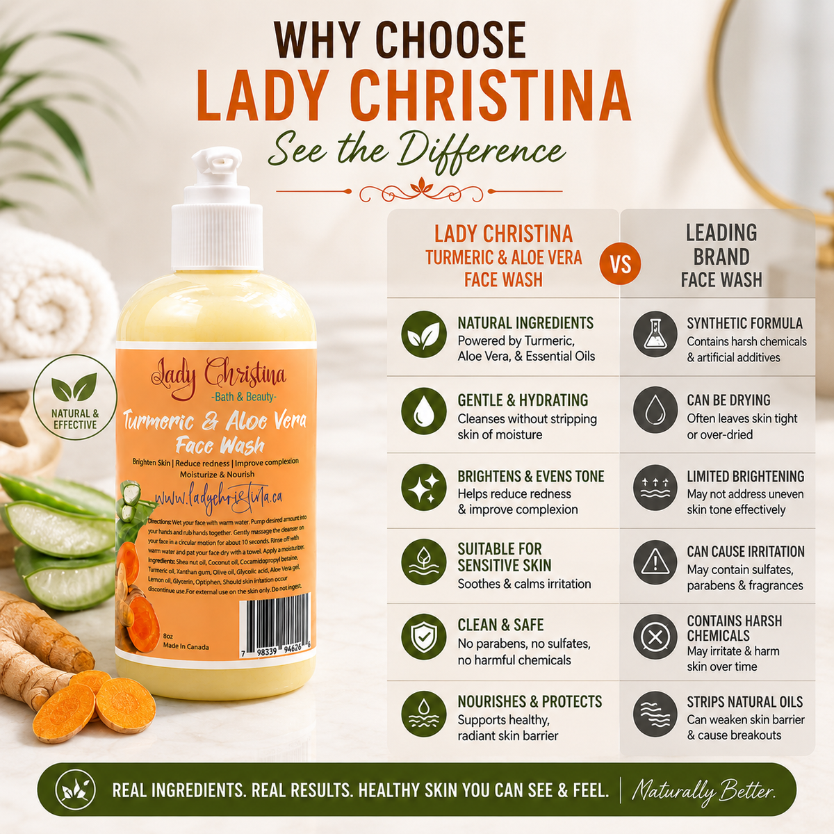 Turmeric and Aloe Vera Face wash - photo 6