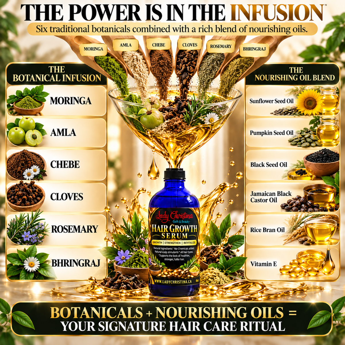 Hair Growth Serum