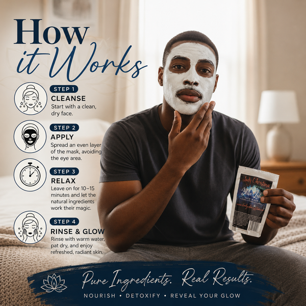 Blue Lotus Face Mask