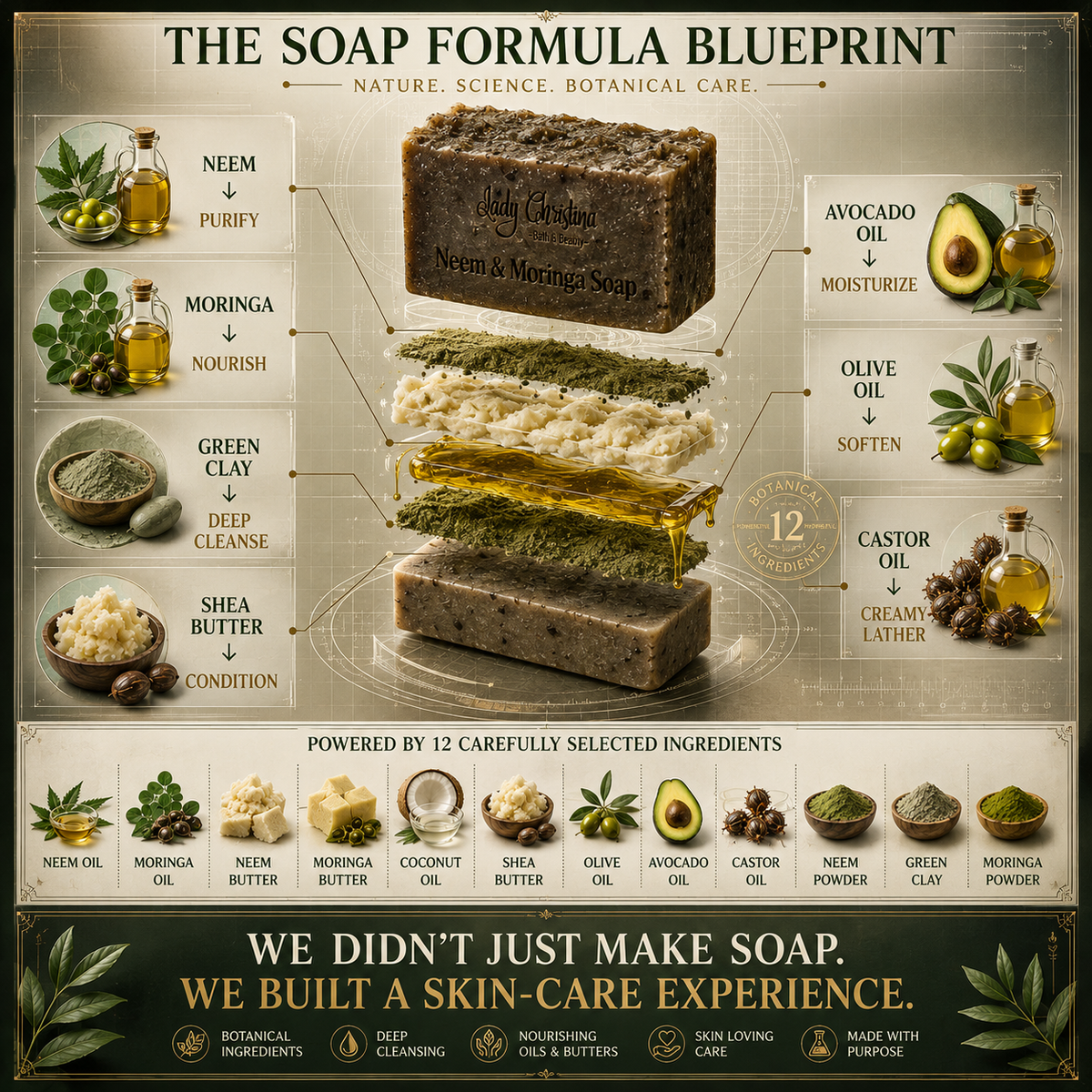Neem & Moringa Soap Bar - photo 3