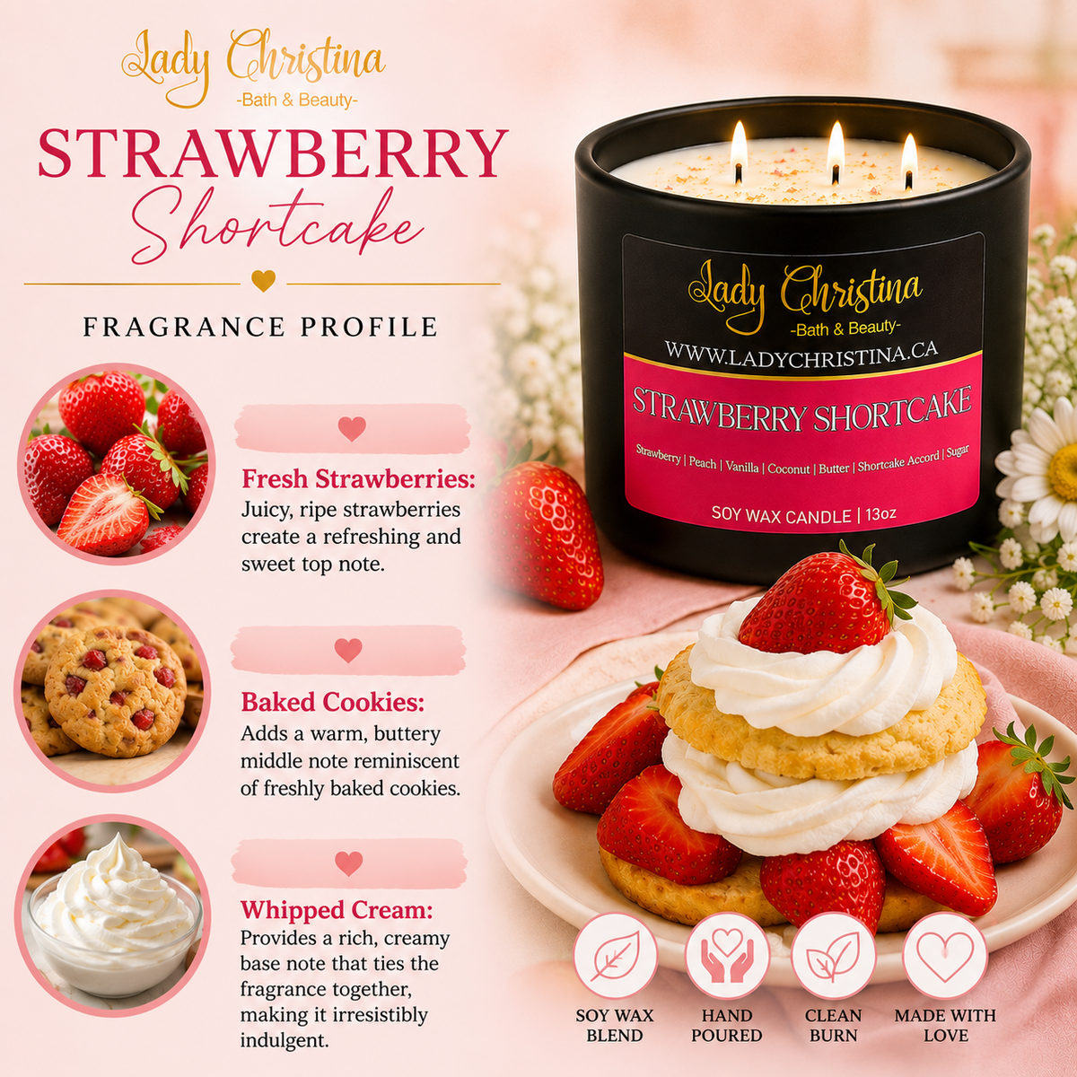 Strawberry Shortcake Candle - photo 5